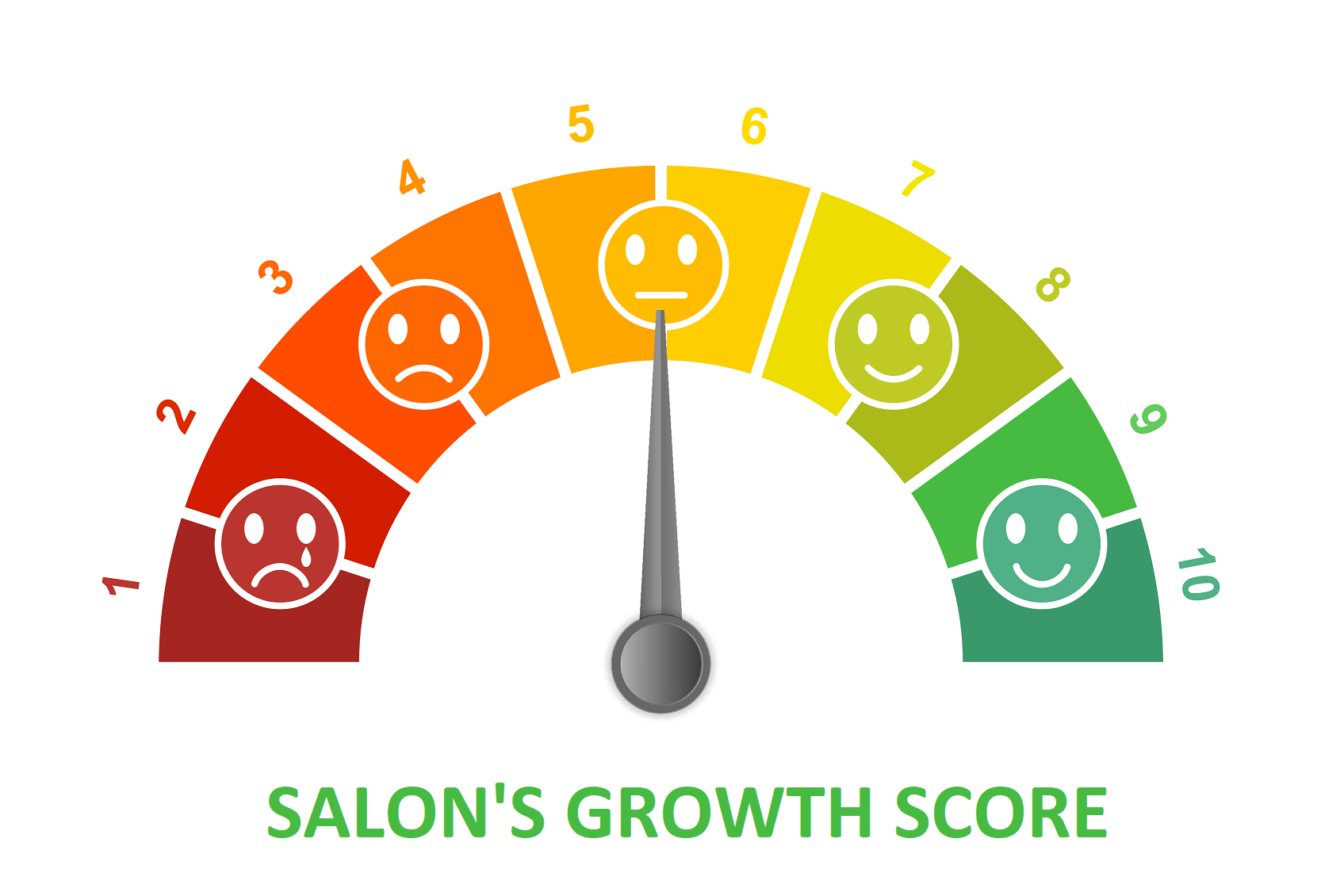 Salon owner checking growth score on tablet